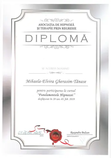 Fundamentele Hipnozei