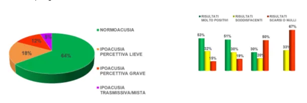 NeurOptimal - 256 analize pe secundă